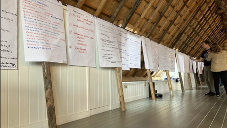 World Waternet Vision Boards