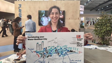 Expert Result From The Envision Your Water Resilient City