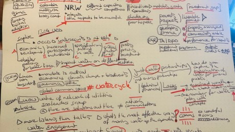 Summary Plenary Closing OECD Global Commision On The Economics Of Water