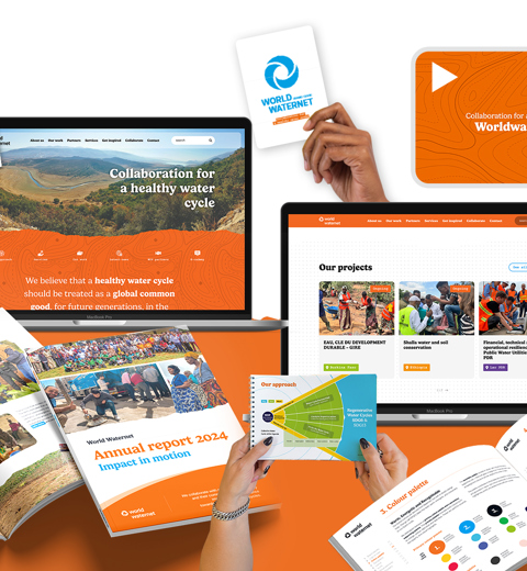 WWA Mockups Verzameling