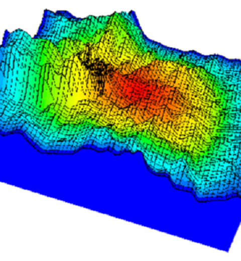 Model Of The Catchment Area
