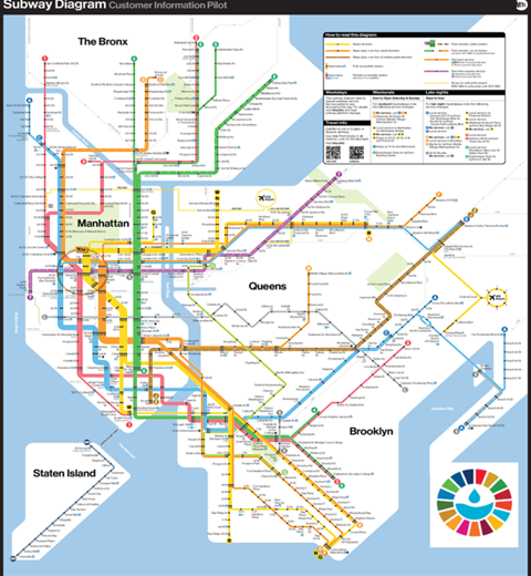 Subway Diagram 2